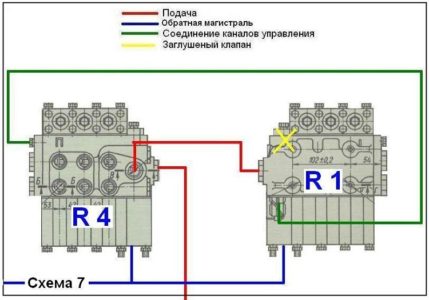 Схема работы гидрораспределителя р 80